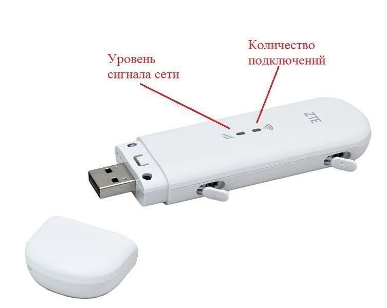 ZTE MF79U 3G/4G LTE WiFi модем з виходом під антену MIM0 TS9 8320384758 фото