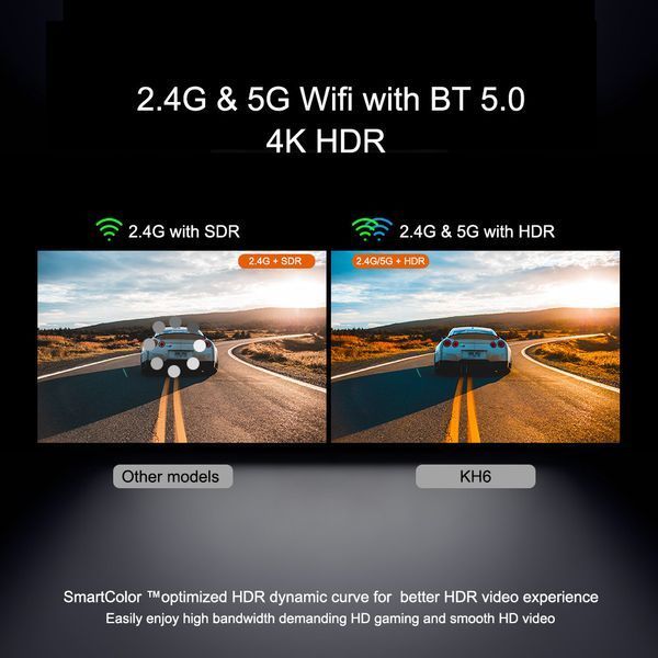 Cмарт приставка Mecool KH6 4/32 GB Allwinner H616 WI FI 2.4/5G (Android10) 7658457625 фото